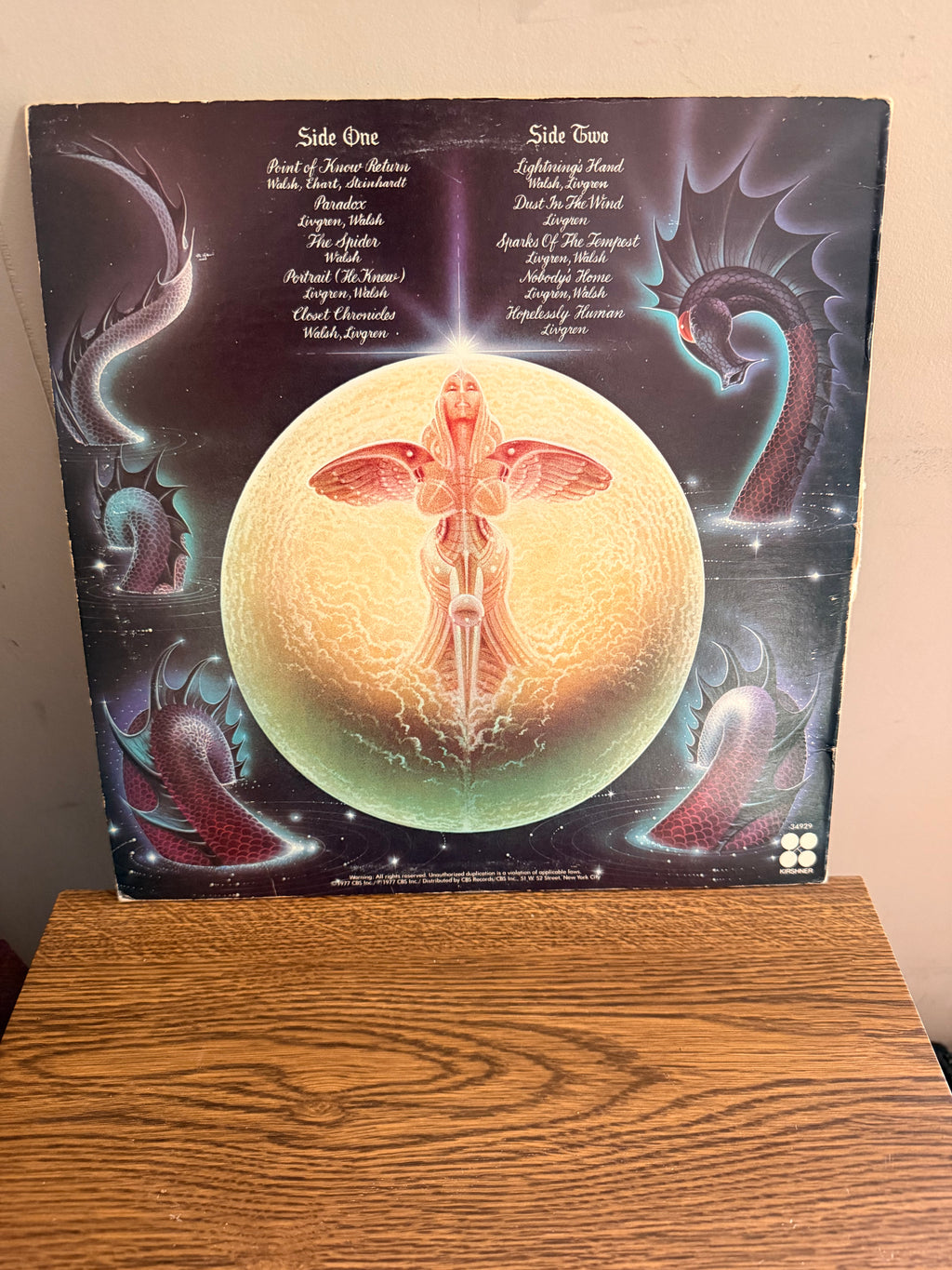 Kansas “Point Of Know Return”